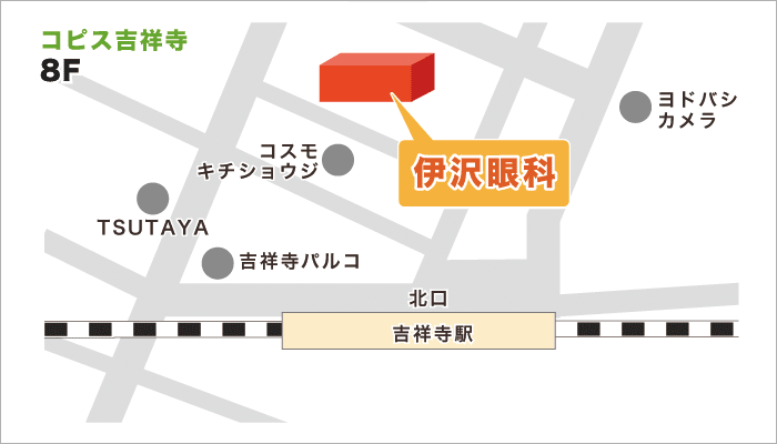 伊沢眼科への地図